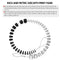 Thread Checker Inch & Metric Nut & Bolt Thread Checker Inspection Measuring