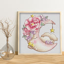 Partial Cross Stitch DIY 11CT Counted Sky Handmade Needlework Kits (X004)