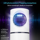Mosquito Killer Lamp Eco-friendly USB Safe Night Light Insect Trap US Plug