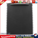 Car Center Console Roller Blind Cover for Mercedes Benz C-Class W203 Black Newly