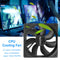 120mm 4 Pin PC Computer Case Cooling CPU Cooler Fan DC 12V Silent Radiator Newly