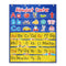 Early Childhood Teaching Aids Educational Pocket Mixed Sound Insert Card