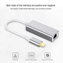 S3-8152-C 10/100Mbps Type-C to RJ45 Aluminum Alloy Adapter for Notebook Tablet
