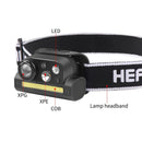 Induction Headlight Fishing Head Lamp Red Blue Green Light XPG+COB Headlamp