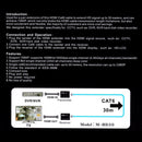 30m Wireless HDMI Transmitter Receiver 1080p Splitter Adapter for CCTV DVR