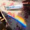 Dispersion Effects Filter Photography Triangular Prism 25x25x80mm Rainbow