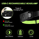 COB LED Headlamp Induction 350lm Waterproof Safety Work Headlight (2 Pack)