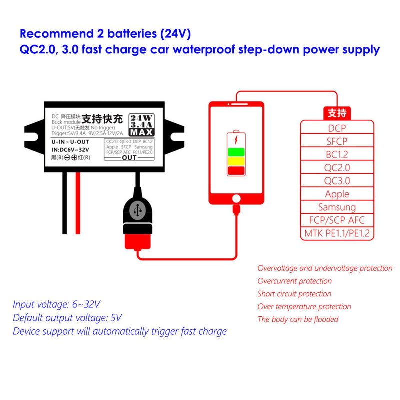 DC-DC Car Step Down Converter Module 6-32V to 24W USB Power Output Adapter