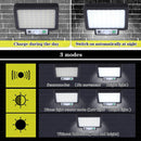 LED Split Solar Wall Light Waterproof Motion Sensor Lamp Street Light (A) Newly