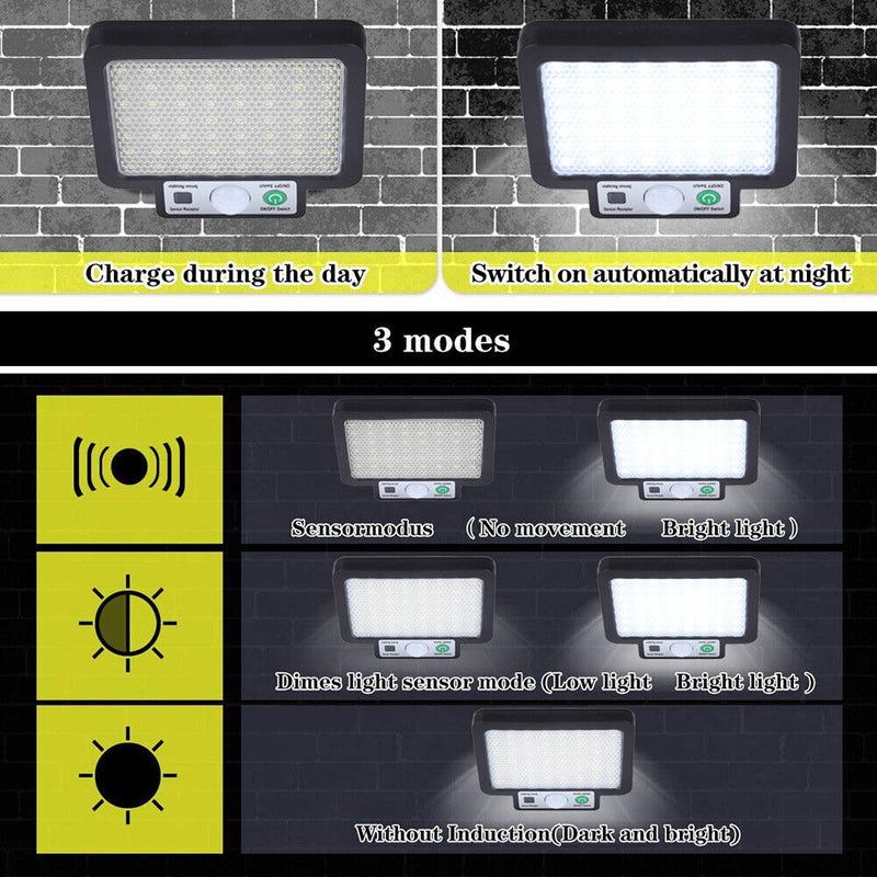LED Split Solar Wall Light Waterproof Motion Sensor Lamp Street Light (A) Newly