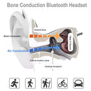 Music Sports Memory Earphones Bone Conduction Headset Waterproof Headphone