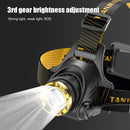 USB DC Charging LED Headlights Headmounted Flashlight Waterproof Lighting