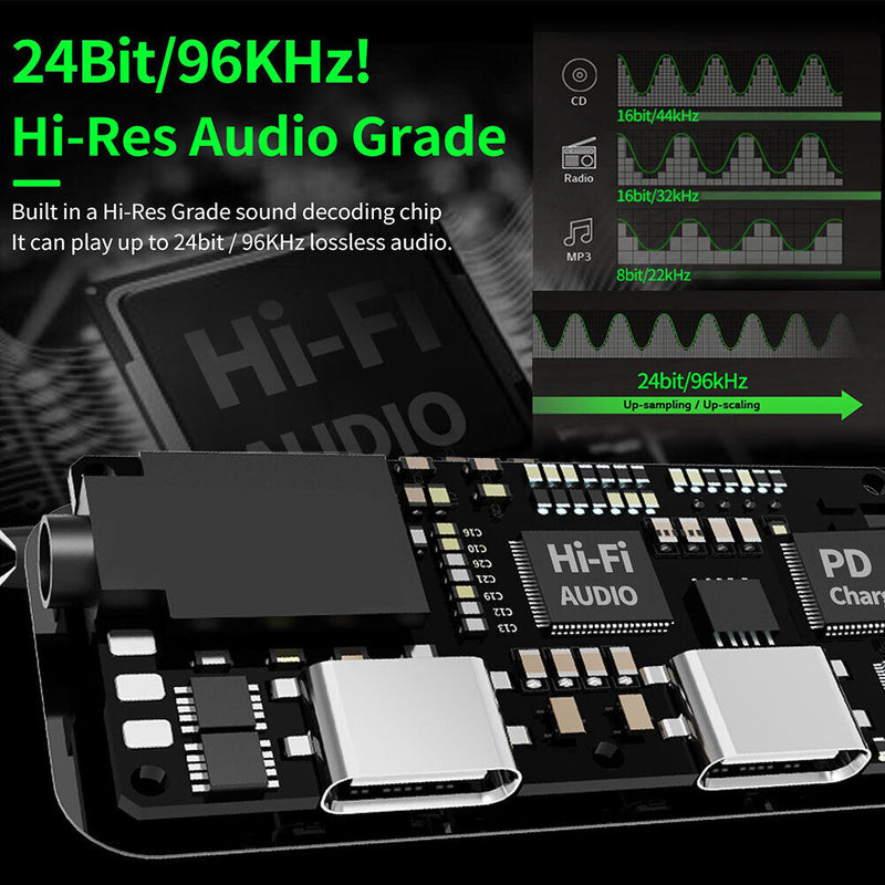 GS1 3 in 1 Type-C to 3.5mm Audio Cable Fast Charge Phone Game Sound Card Adapter