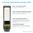 Water Filter Filter Element Replacement Multifunctional Filter Tools
