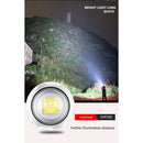 Bank Strong Light Focus Powerful Flashlight Torch Light Flashlight High Powe