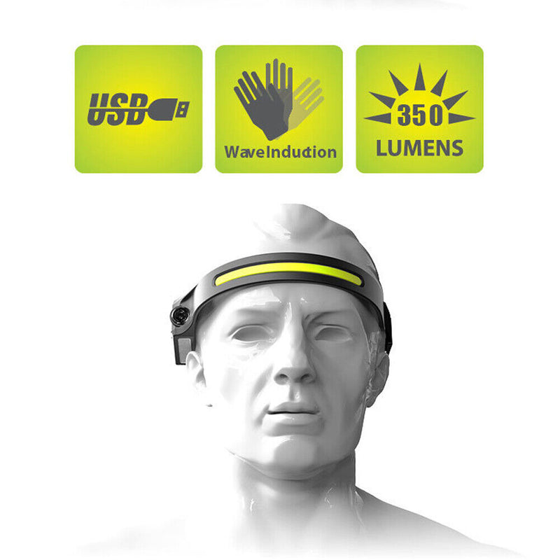 Sensor COB LED Headlamp Waterproof Outdoor Riding Camping Headlight (Black)