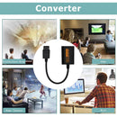 For NGC/N64/SNES/SFC to HDMI-compatible Converter Game Console Adapter (01)