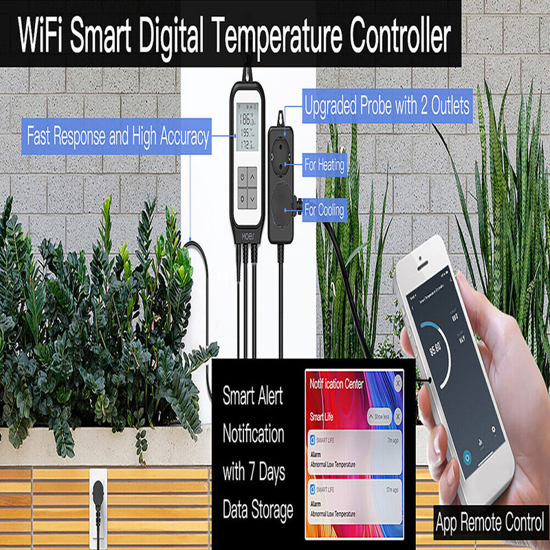 Tuya WiFi Smart Digital Thermostat Socket Temperature Regulator Outlet (EU)