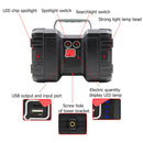 #A Portable Work Spotlight Outdoor Lighting Led for Camping Emergency Night Work