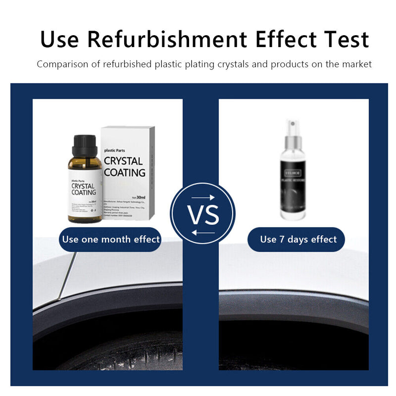 Car plastic part retreader coating agent for interior cladding