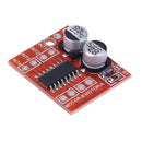 Dual H Bridge 2 Channel DC Motor Driver Module for Arduino Raspberry Pi