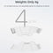 Hand Holding Take Off Landing Hand Guard Finger Safety Guard for MINI3 PRO Dron.