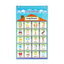Education Readings Early Childhood Mixed Sound Insert Card Vowel Teaching Aids