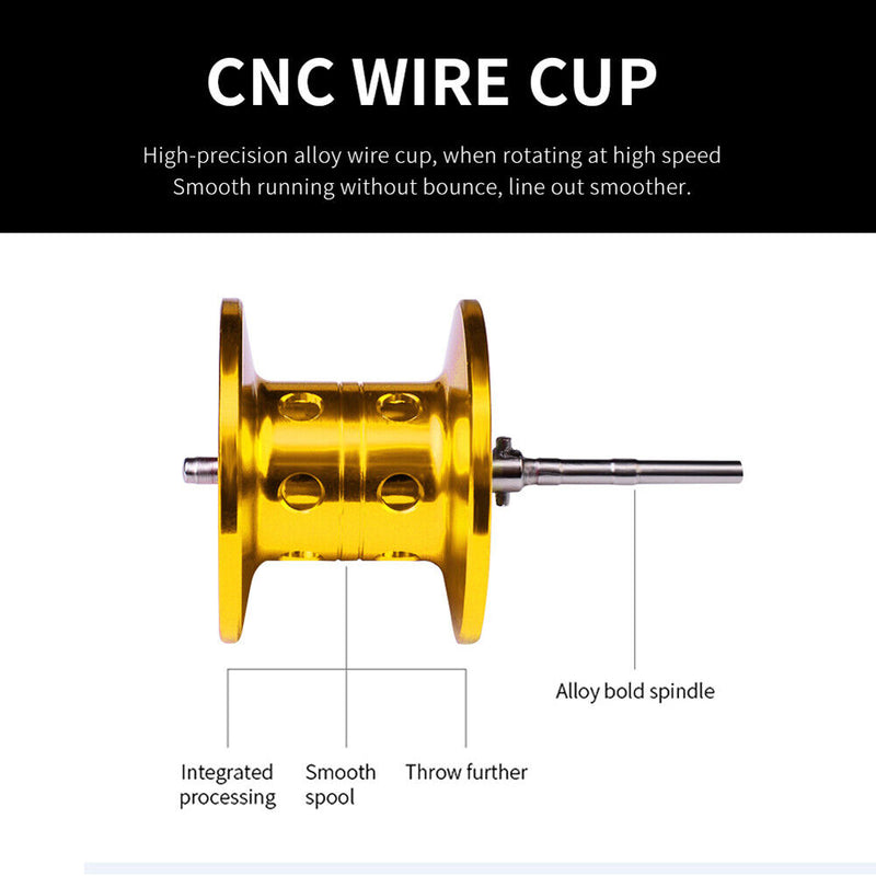 Fishing Reel 7.2:1 Bait Casting Reels Magnetic Brake System Fishing Wheel Tac