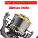 4.8/1 Spinning Fishing Reel Stainless Steel Fixed Spool Reels Fishing Tackle