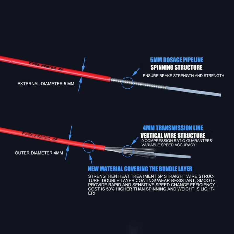 2m MTB Bike Brake Cable Wire Bicycle Shift Wire Brake Line Pipe (Black) Newly