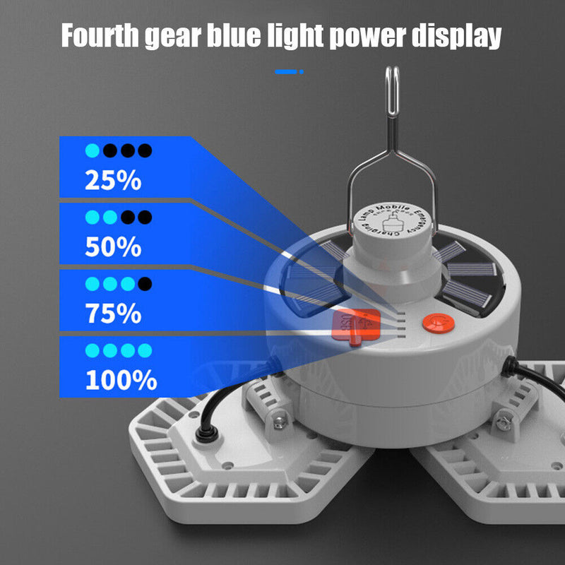 3-Sided Stable Camping Light, Rechargeable USB Emergency Lamp with Hook for d