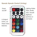 Submersible Colorful Light - Waterproof Adjustable Underwater RGB Lamp (04)