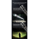 Bank Strong Light Focus Powerful Flashlight Torch Light Flashlight High Powe