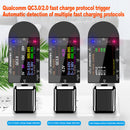 2.4 Inch Screen Voltmeter Digital Type-c USB Tester USB Voltmeter Ammeter Tester