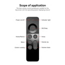 Mini 2.4G Remote Control Wireless Keyboard Air Mouse for PC Smart TV Android BOX