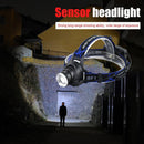 Waterproof T6 LED Headlamp Outdoor Camping Hiking Telescopic Torch (02)