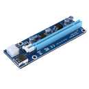 40cm MINI PCI-E USB 3.0 PCI-E Express 1X to16x Extender Riser Card Adapter SATA