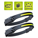 LED Headlamp Flashlight - 350Lumen Headlight Waterproof for Running(2 Pack)