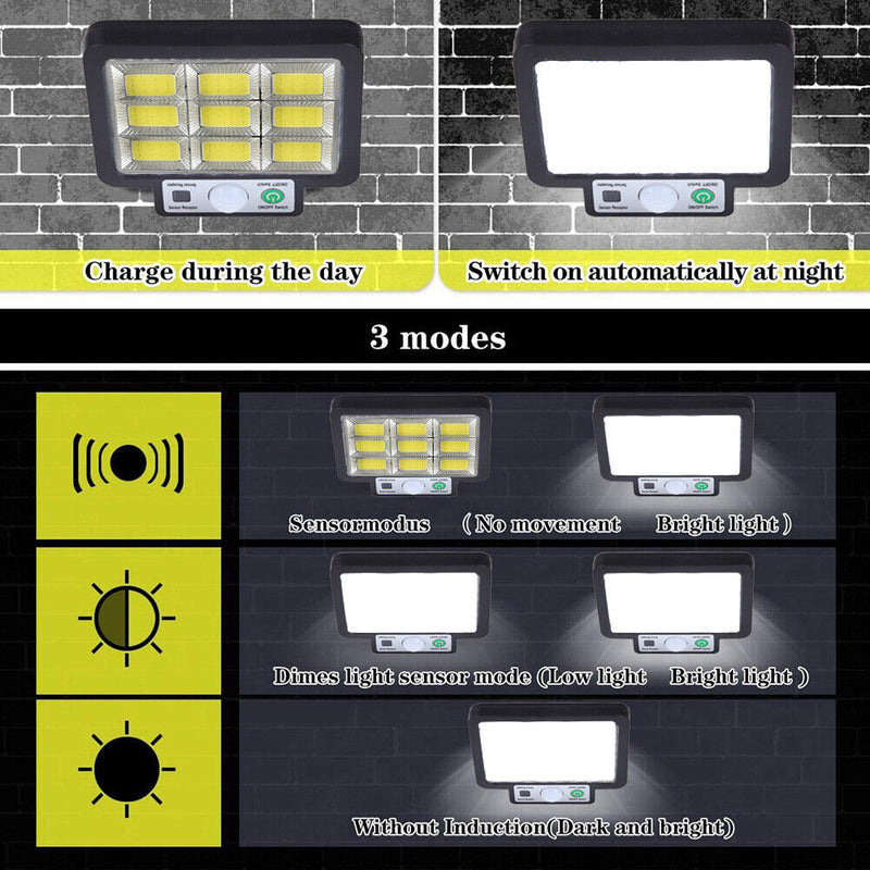 Solar Wall Light Outdoor Waterproof Motion Sensor Outdoor Garden Lamp (A) Newly