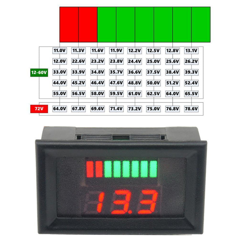 72V DC Digital Lead Acid Battery Capacity LED Indicator Voltmeter Tester