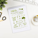 Christmas Cutting Dies Mold Silicone Transparent Seal Stamp DIY Photo Album Tool