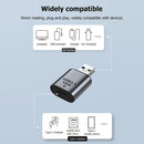 USB3.1 Gen 2 Charging Data Transfer Adapter (USB 3.1 Male to Type C Female)