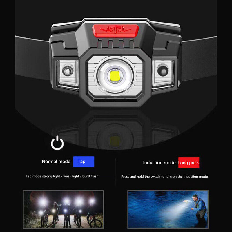 Mini LED Headlights Headlights USB Rechargeable Portable Fishing Front Lam