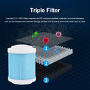 Portable USB Negative Ion Air Purifier w/ Filter Home (Replacement Filter)