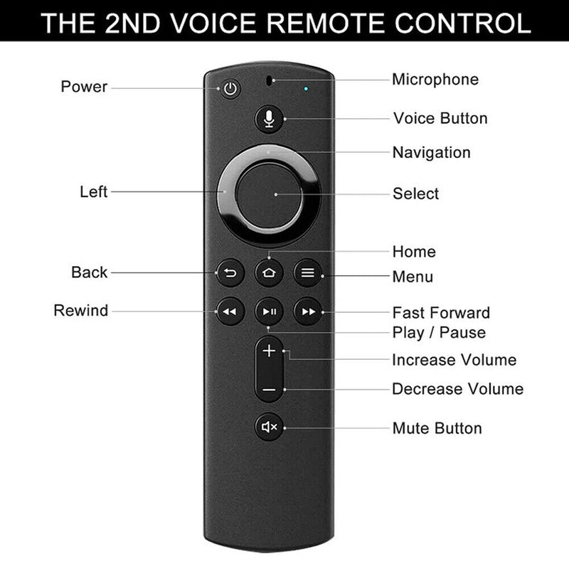 L5B83H Remote Control for Amazon Fire TV Stick 4K Alexa Smart Controller