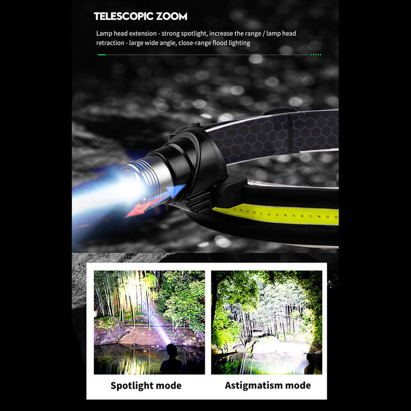 Sensor XPG COB Headlamp Headlight 400LM Waterproof LED USB Working Light