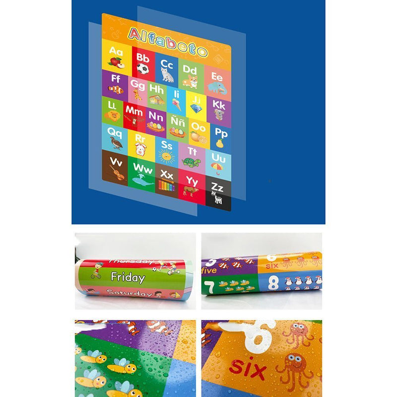 Posters Learning Poster Childrens Wall Chart Preschool Education Readings