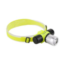 Headlamp Underwater Work Headlight High Power LED Light Waterproof Head Torch
