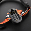 COB LED Headlamp Riding Running Head Torch Light USB Rechargeable Camping Lamp