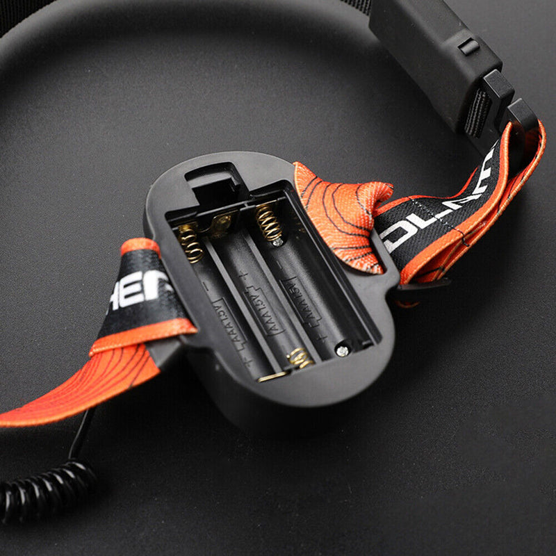 COB LED Headlamp Riding Running Head Torch Light USB Rechargeable Camping Lamp